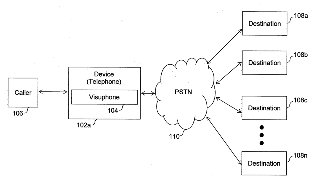 Systems and methods for visual presentation and selection of ivr menu