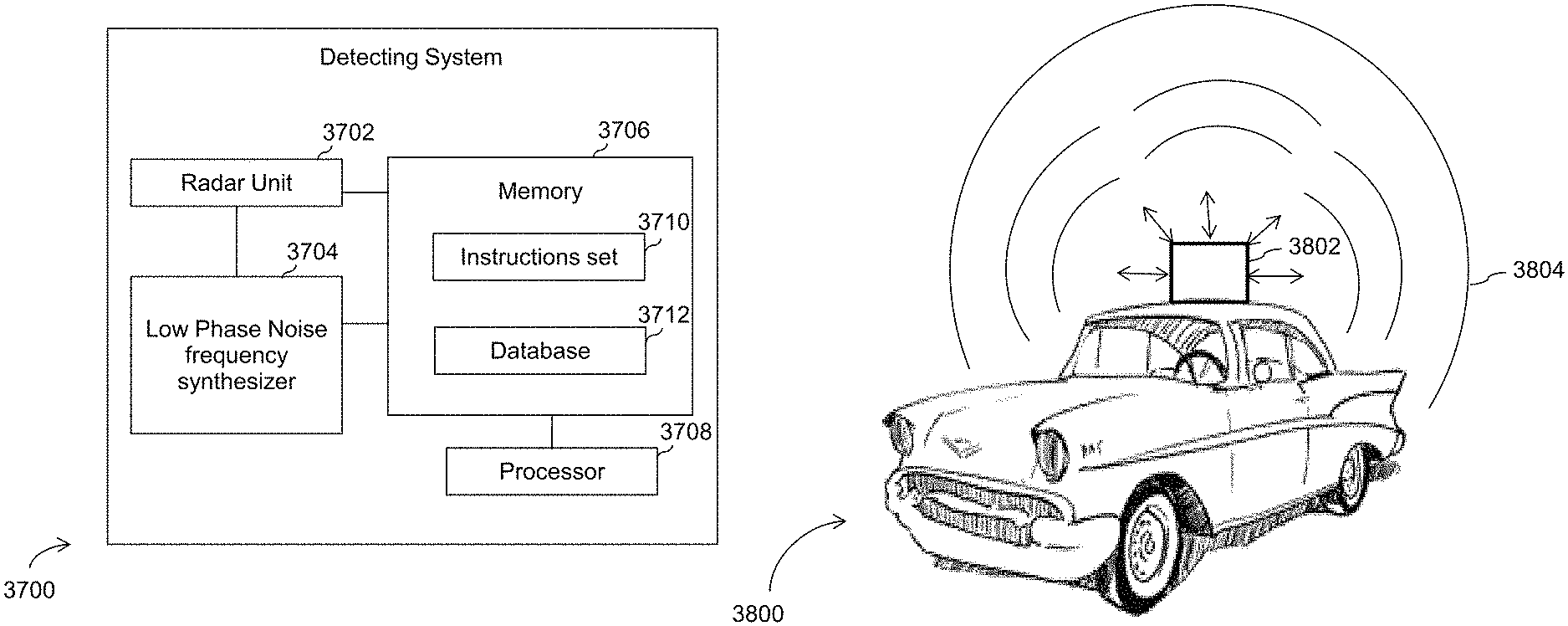 10598764 Autonomous vehicles with ultra-low phase noise frequency