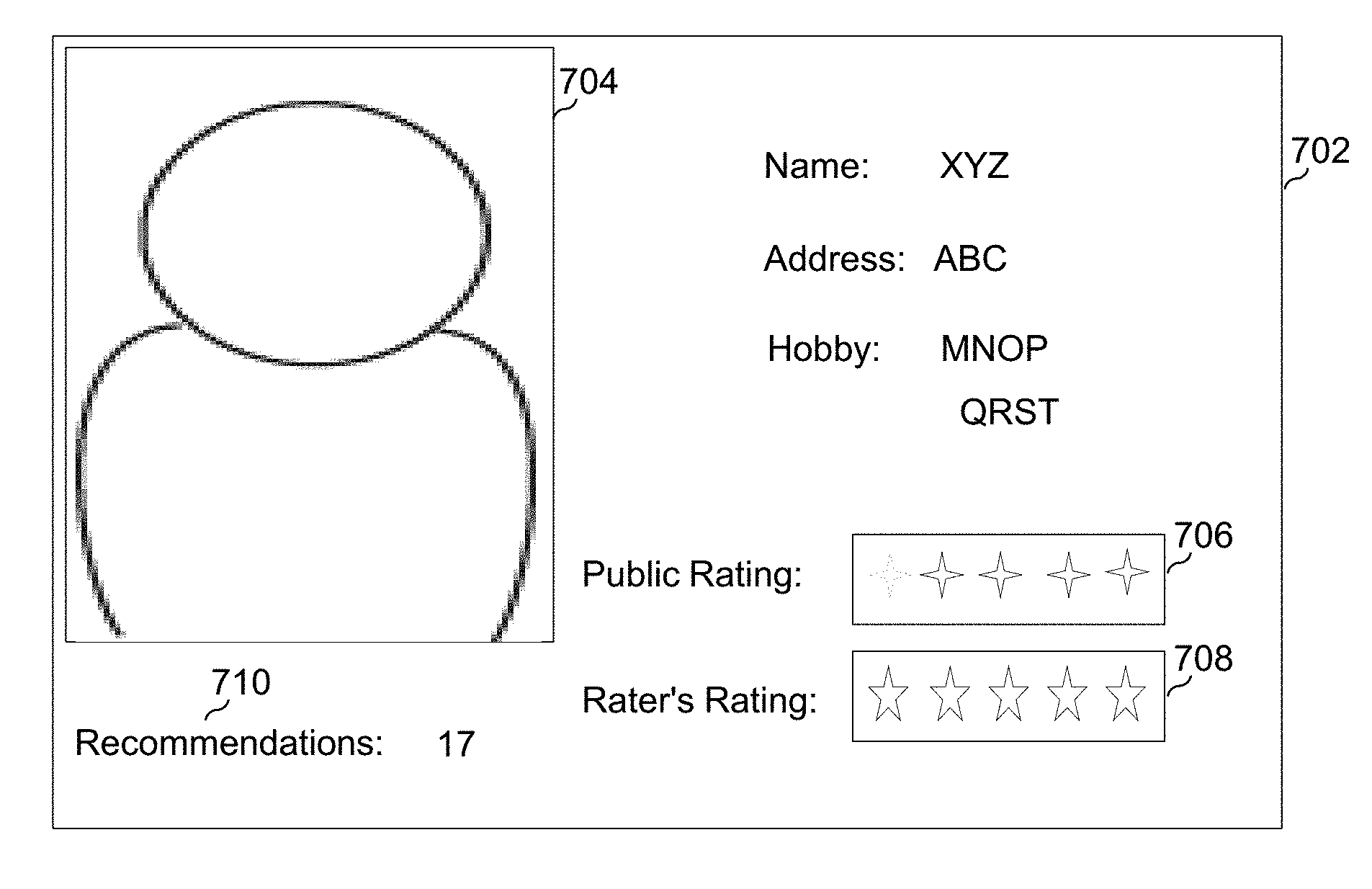 US 20180130102 Reliable rating system and method thereof