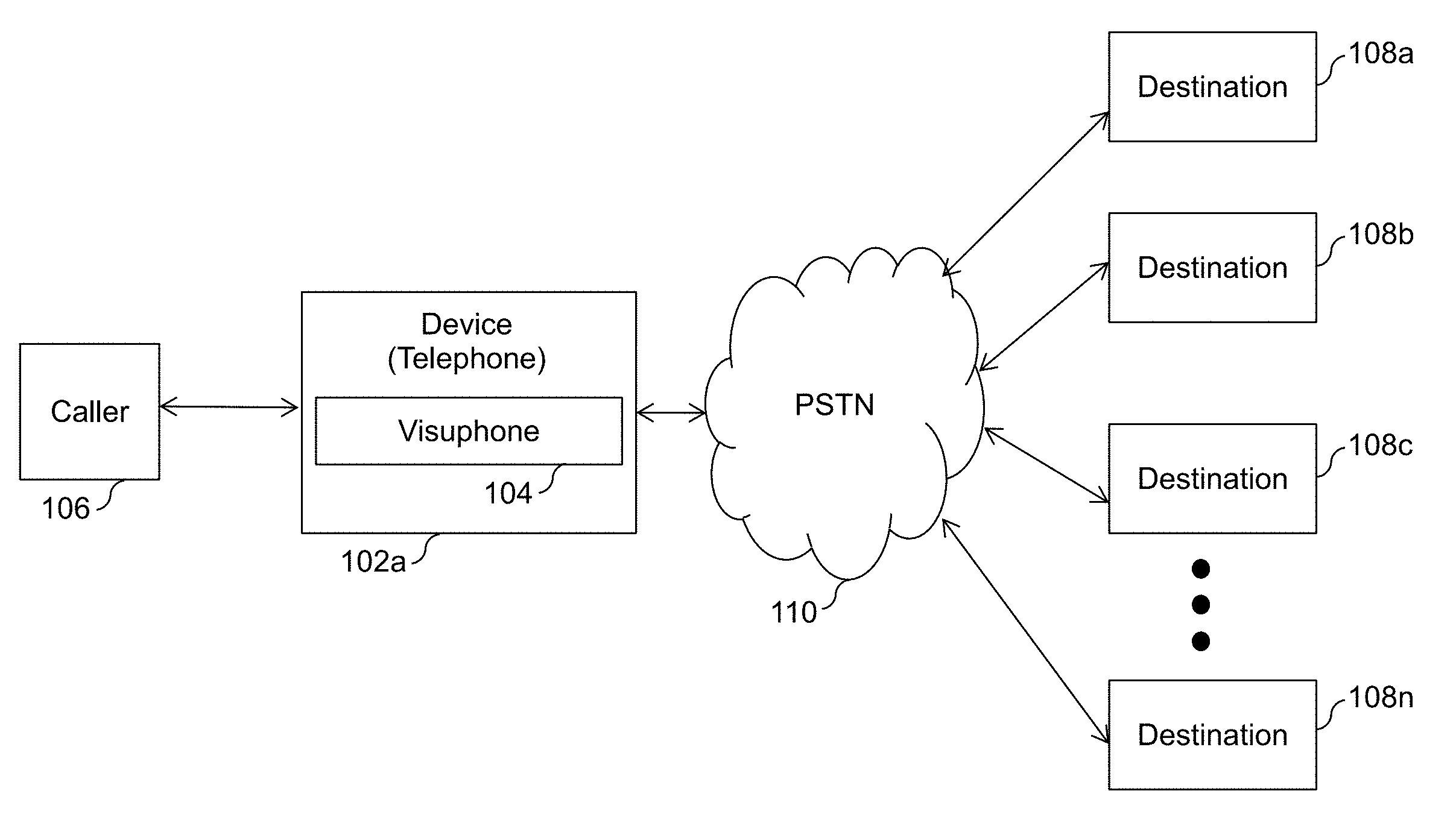 US 20190082043 User interface system comprising voice to electronic signal subsystem